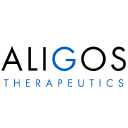 Aligos Therapeutics Inc logo