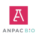 AnPac Bio-Medical Science Co., Ltd. logo