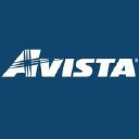 Avista logo