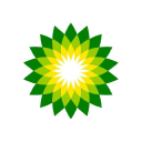 BP PLC logo