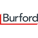 Burford Capital Ltd logo
