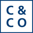 Cohen & Co Inc. logo