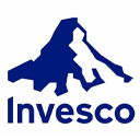 Invesco DB Energy Fund logo