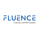 Fluence Energy Inc logo
