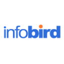 Infobird Co Ltd logo