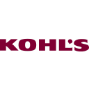 KOHLS Corp logo