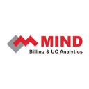 MIND CTI Ltd logo