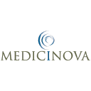 MediciNova Inc logo