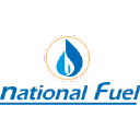 NATIONAL FUEL GAS CO logo