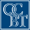 QCR Holdings Inc logo