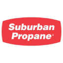 SUBURBAN PROPANE PARTNERS LP logo