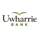 UWHARRIE CAPITAL CORP logo